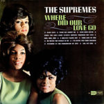 The Supremes – Where Did Our Love Go Album Review